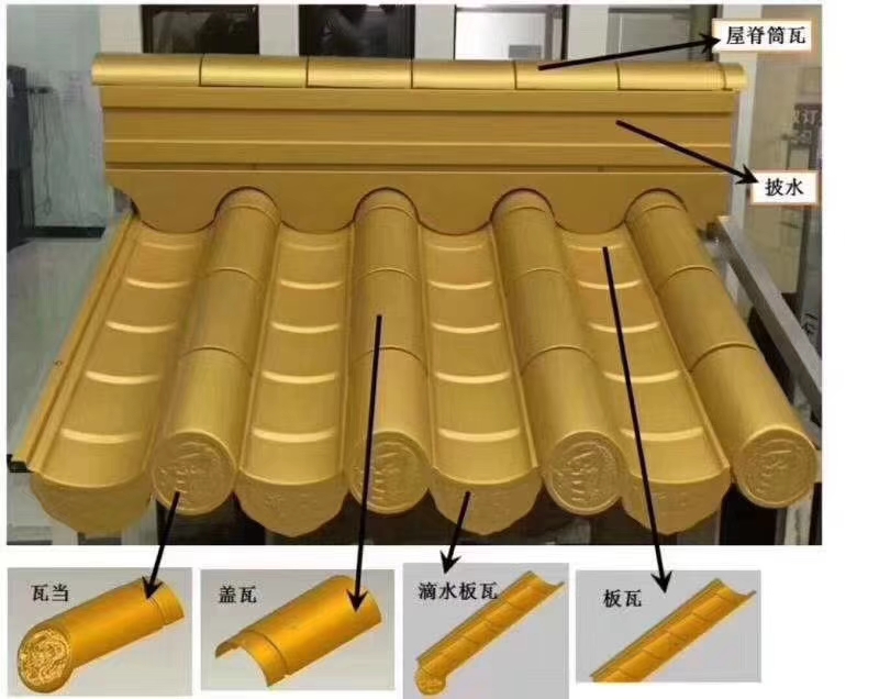 仿古筒瓦，鋁鎂錳材質筒瓦